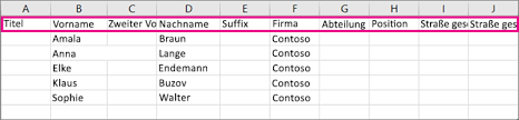 Der tabelleneditor von evernote ermöglicht es dir, das erscheinungsbild deiner inhalte so zu gestalten, dass die wichtigsten elemente deutlich hervorgehoben sind. Erstellen Oder Bearbeiten Von Csv Dateien Zum Importieren In Outlook Office Support