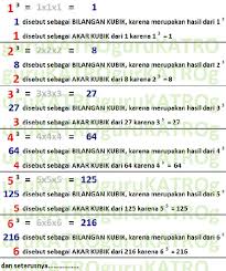 Bilangan kubik (kelas 5 sd kurikulum 2013)подробнее. Mengenal Bilangan Kubik Gurukatro