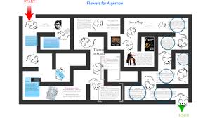 Flowers for algernon is about a man named charlie gordon who is mentally retarded. Flowers For Algernon Prezi By