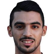 Mohammad Haidar FM 2020 Profile, Reviews