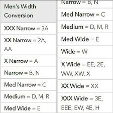 Shoe Size Chart