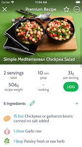 Tips For Entering Editing And Sharing Recipes In Mynetdiary
