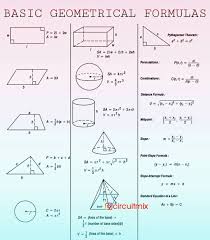 Circuitmix On Instagram Basic Geometric Formulas Reminding You Tag Your Friends To Remind Them Please Geometric Formulas Distance Formula Geometric
