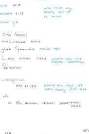 Image result for Cushing Response