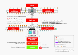 Completed in 1998, the airport replaced the ageing subang airport, which. Klia2 Airport Map Map Of Klia2 Airport Malaysia