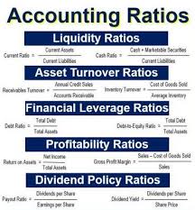 Pin By Mabine Kgari On My Saves In 2020 Bookkeeping Business Accounting And Finance Bookkeeping And Accounting