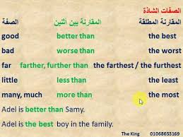 مقارنة الصفات Comparison Of Adjectives Youtube