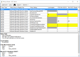 Some Tools Of A Pfe Automatizeblog