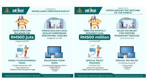 Check spelling or type a new query. Permai Pakej Bantuan Khas Perlindungan Ekonomi Rakyat Malaysia 22 Inisiatif Sayidahnapisahdotcom