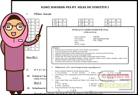 Soal Ips Kelas 8 Bab 1 Beserta Kunci Jawaban Ilmusosial Id