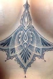 Pin On Modify Me