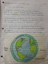 It can be used when someone is scared of needles to insert to give them a needle they can't see, so it proves to them that they aren't as bad as they think, it calms the spirit so they aren't as scared and. Trabajos De Sexto Grado 2020 Centro De Ensenanza Sefer Torah Facebook