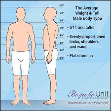 Shikkha from india, mumbai on august 27, 2013 How To Dress A Tall Man Ultimate Guide To Clothes For Taller Guys