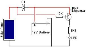 How to use a solar panel to charge a battery. Need Help With A Solar Garden Lighting Setup Page 2 All About Circuits