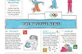 Both positive and negative associations can prove effective. Wow News Site Keeps Kids Positive Even During The Lockdown The Bulletin