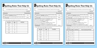 Once you add your suffix or prefix in tot he given area just clcik on  add prefix / suffix  and we will do the rest. Adding Suffixes Beginning With Vowels Differentiated Worksheet Worksheet