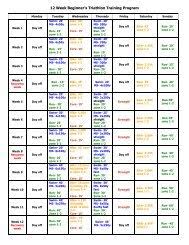 The training sessions are comprised of two swim workouts, two run workouts, and two bike workouts each week. 12 Weeks Beginner S Triathlon Training Program Kinetics360