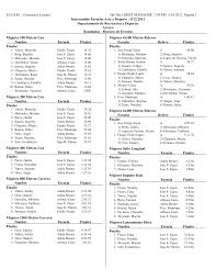 Crystal Reports ActiveX Designer