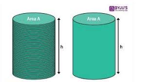 By using this website, you agree to our cookie policy. Cylinder Shape Properties Formulas Surface Area Volume Examples