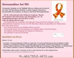 Ms Kann Ein Schub Durch Stress Ausgelost Werden Archive Heike Fuhr