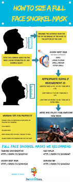 infographic how to size a full face snorkel mask the