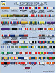 78 credible mcjrotc ribbon rack builder