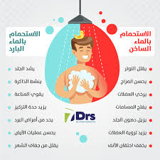 Pin By صورة و كلمة On معلومة Information Colo Lli Lol
