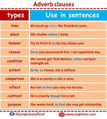 ﻿adverbial clause of manner i. Breshna Khan Breshnahaq Profile Pinterest