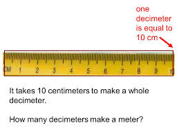 1.6 centimeters = 0.016 meter Reading A Straight Edge Created By Dr A Davila Ppt Download
