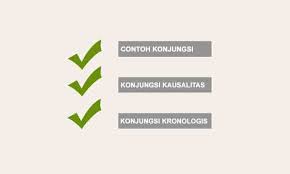 Kata atau merupakan konjungsi …. Contoh Soal Konjungsi Bahasa Indonesia Dan Jawabannya Ilmu Soal