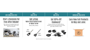 Profile for Independent Consultant Regina Ivie