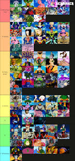 As mentioned earlier, dragon ball fighterz is a team based game. Dragon Ball Antagonists Villains Tier List Second Version Fandom