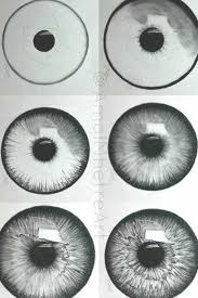 Black And White Eye Drawing Easy Black And White Pencil Sketch How To Draw An Eye Easy Drawings Step By Step Diy Tutorial Iris Drawing Eye Drawing Tutorials Eye Drawing