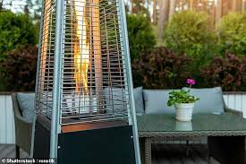 What is the most efficient patio heater? Pollution Experts Warn Against Gas Burning Patio Heaters Daily Mail Online