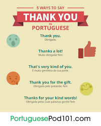 Apaixonar is essentially the act of falling in love, it's the word used for that period in between i like you and i love you. cada dia que passa eu me apaixono mais por você. How To Say Thank You In Portuguese Portuguesepod101