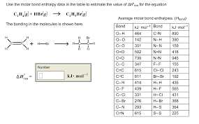 Solved Use The Molar Bond Enthalpy Data In The Table To E