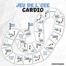 Rpi Ecoles St Germain S Avre Courdemanche Le Sport A La Maison En 2020 Jeu De L Oie Musculation Chez Soi Musculation Abdos