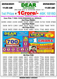 State lottery sambad, lottery sambad result today 11:55 am, 4 pm, 8 kerala lotteries todays results, state lotteries today evening results, bhutan lotteries. Lottery Result Perfect Naukri