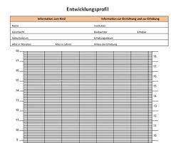 Sobald sie von mir ihre. Downloads Unterlagen Fur Forschung Und Fortbildung In Der Kleinkindpadagogik Beller Entwicklungstabelle