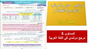 التراكيب كان وأخواتها النواسخ الفعلية صفحة 28 مرشدي المستوى الخامس تمارين الاستثمار Youtube