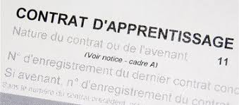 Maybe you would like to learn more about one of these? Qu Est Ce Que Le Contrat D Apprentissage