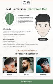 Image result for mens haircut heart shaped face