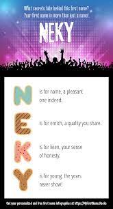 Neky First Name Personality & Popularity