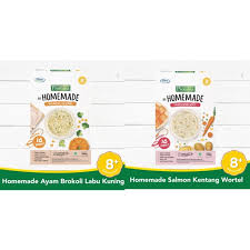 Bionic farm tepung beras merah organik. Promina Homemade Bubur Bayi 12 Makanan Mpasi Anak Bayi Shopee Indonesia