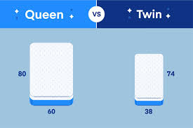 The ultimate mattress size chart and bed dimensions guide. Queen Vs Twin Size Mattress What S The Difference Amerisleep
