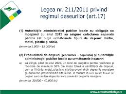 Ținând cont de modificările introduse de oug nr. Ppt Provocari Si Limitari In Gestionarea Eficienta A Deseurilor De Ambalaje Powerpoint Presentation Id 3932357