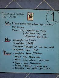 Check spelling or type a new query. Contoh Visi Misi Calon Ketua Osis Berbagai Contoh