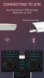 Please be aware that apkplz only share the original and free pure apk installer for remote control for videocon d2h settop box 3.0 apks . D2h Smart Remote App For Videocon Ultra30 Free Download Apk File For Ultra30