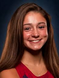 2019-2020 Cross Country