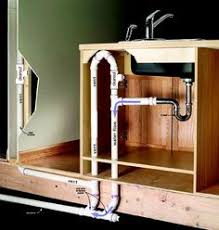 Including labor, it can cost $400 to hire someone to install a sink in. 18 Kitchen Island With Sink And Dishwasher Ideas Kitchen Island With Sink Kitchen Island With Sink And Dishwasher Kitchen Remodel